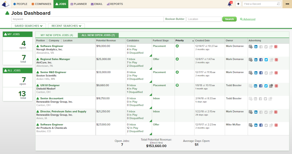 screenshot of Top Echelon